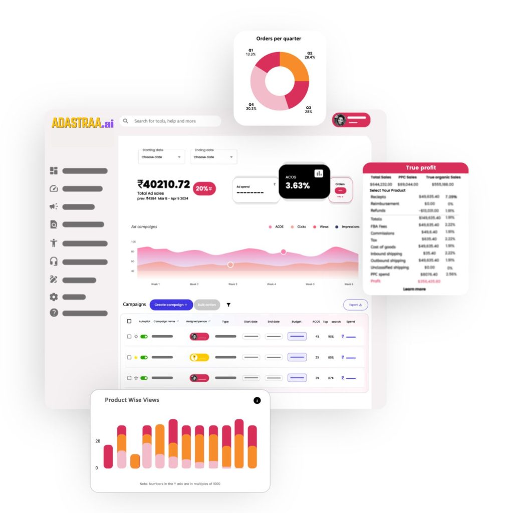 Shopper OS Dashboard